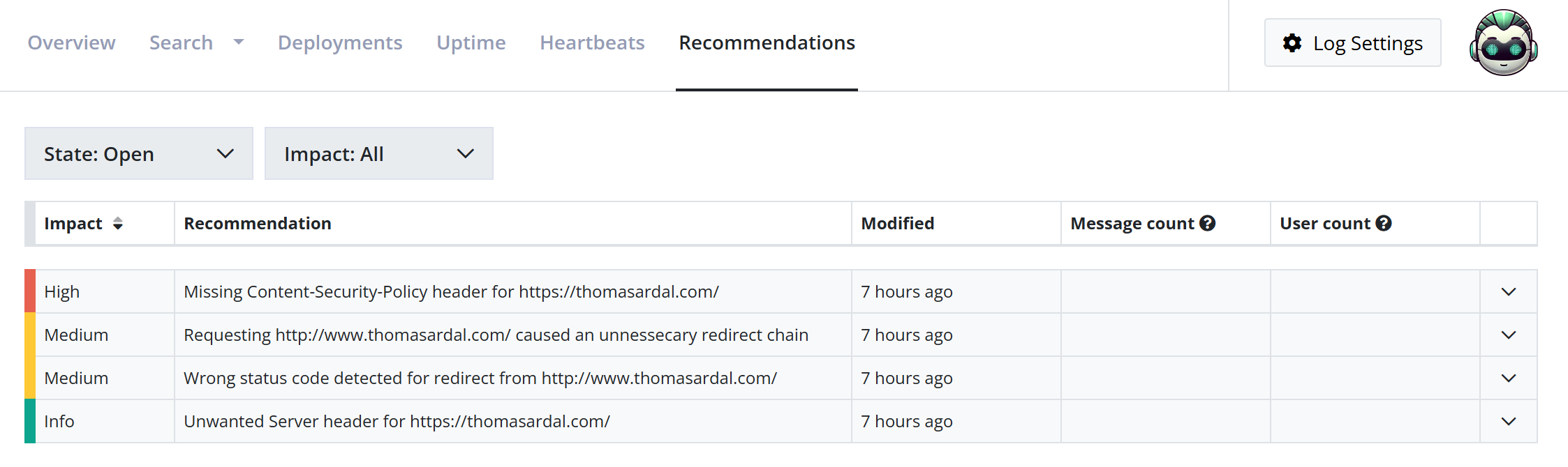 List of recommendations